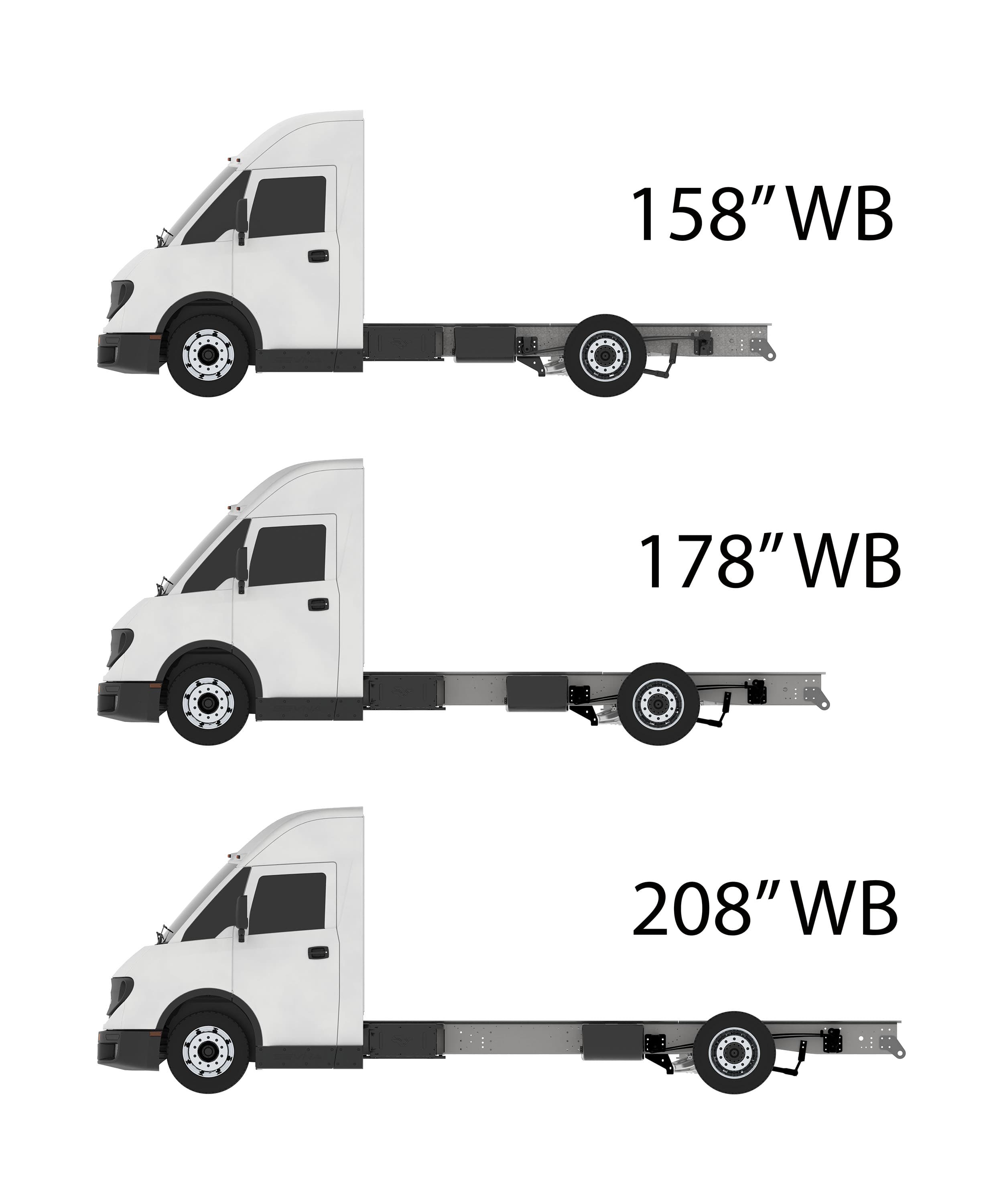 Wheelbase Compatibility Graphic