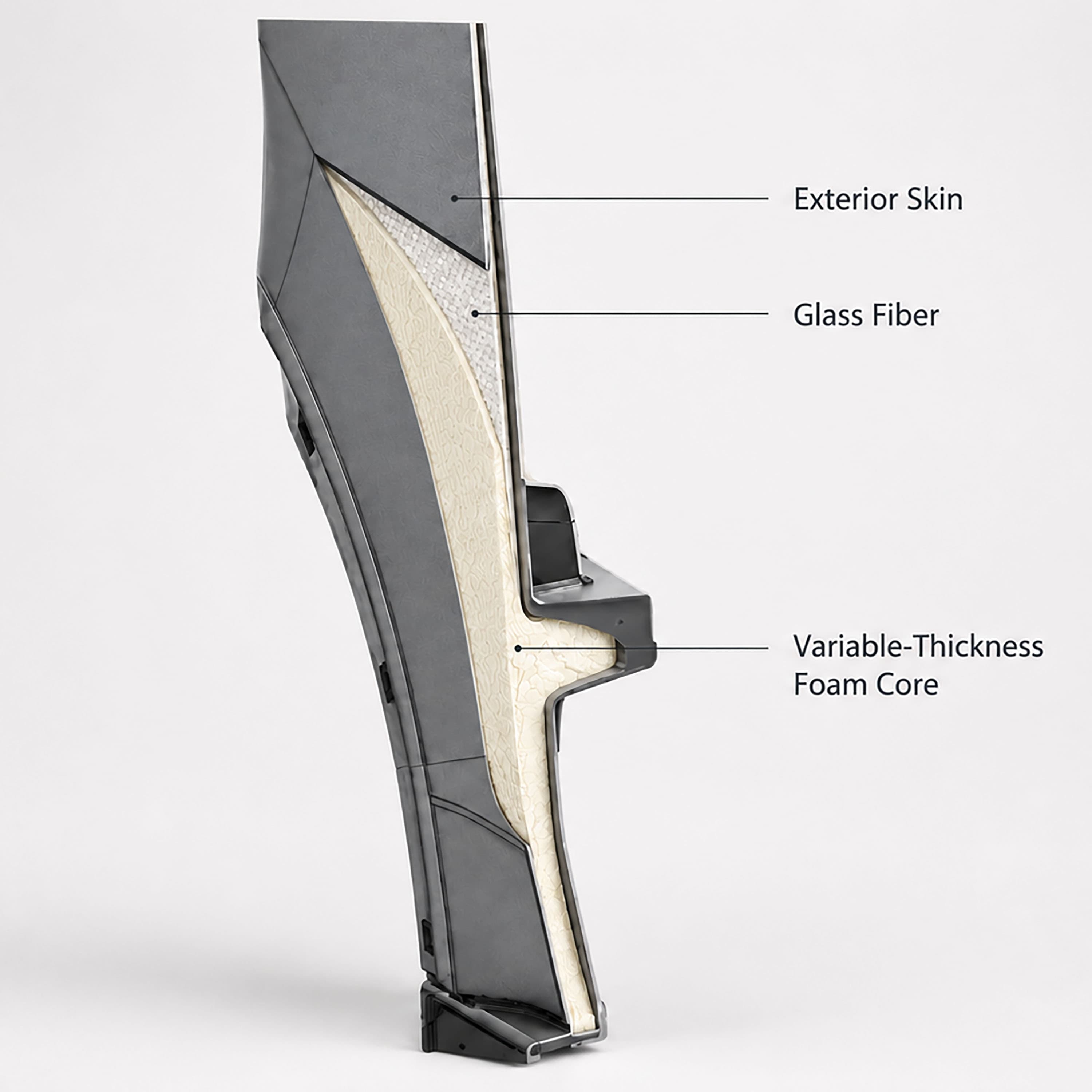 Composite Material Macro